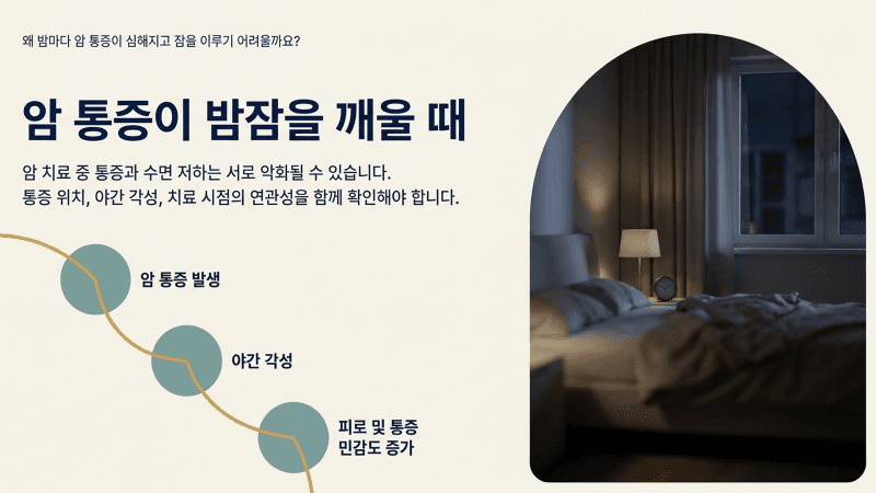 건강칼럼