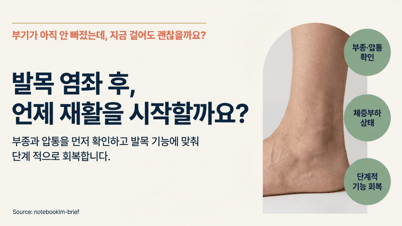 발목 염좌 전문적인 치료와 재활은 어떤 순서로 이루어지나요?