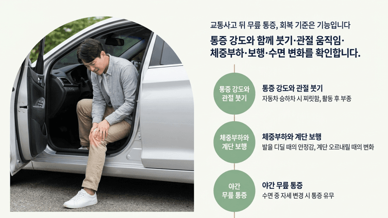 교통사고 이후 무릎 통증과 수면 방해, 어떻게 대처해야 할까요?