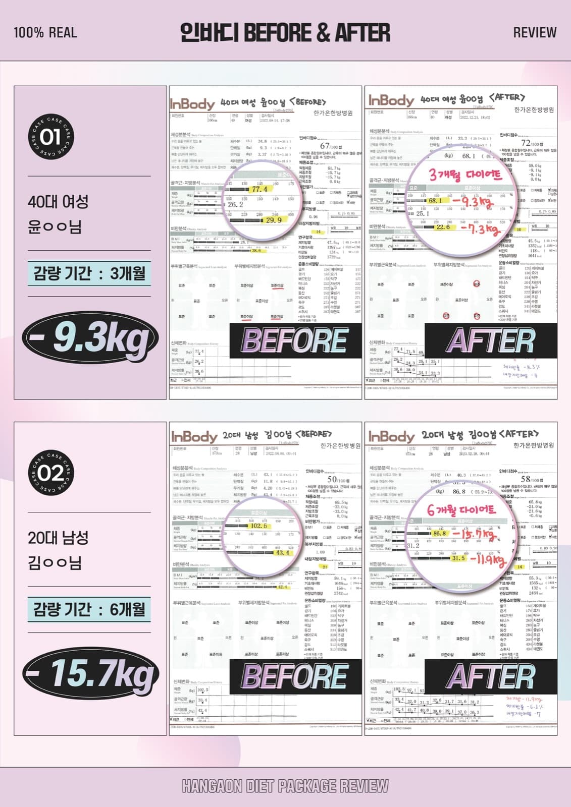 InBody 후기 1