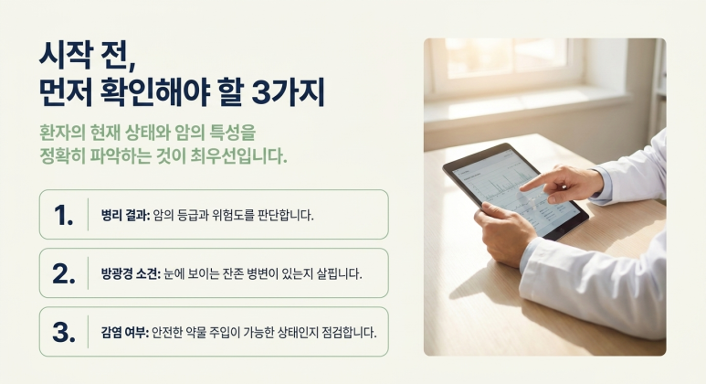 방광암, BCG 방광주입요법 전에 소변세포검사까지 같이 봐야 할까요? 관련 이미지 3