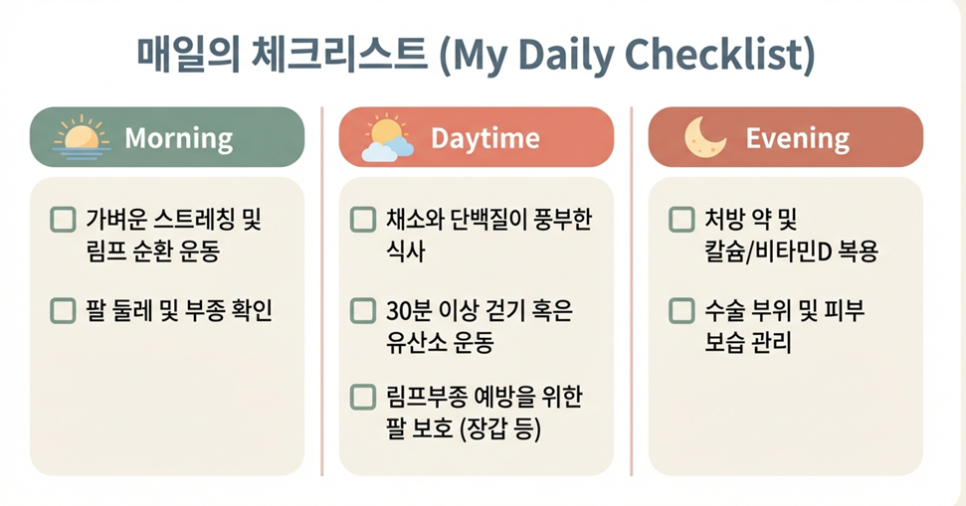 회복 후 일상 복귀와 장기 관리를 설명하는 이미지