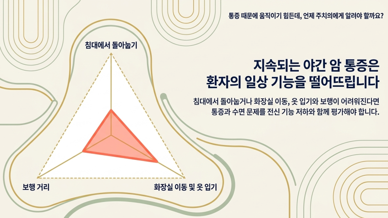 통증 원인을 분석하고 진료 순서를 결정하는 의료진의 모습