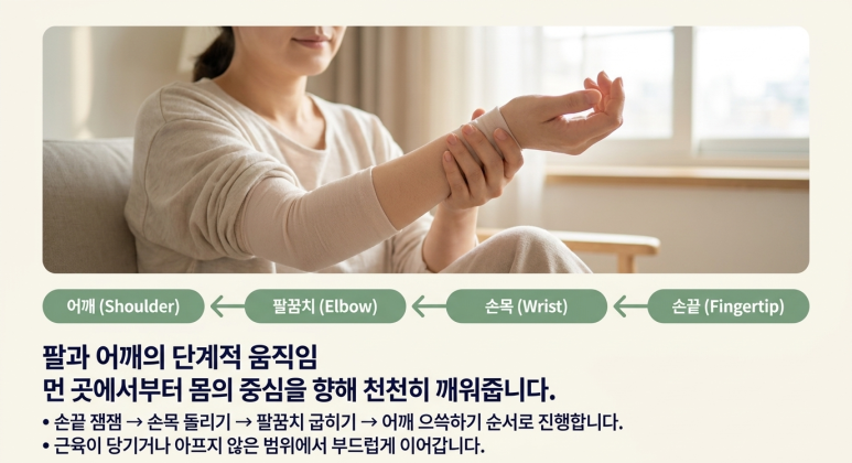 암 수술 후 회복, 림프부종 예방 수술 후 호흡운동이 중요한 이유 관련 이미지 6