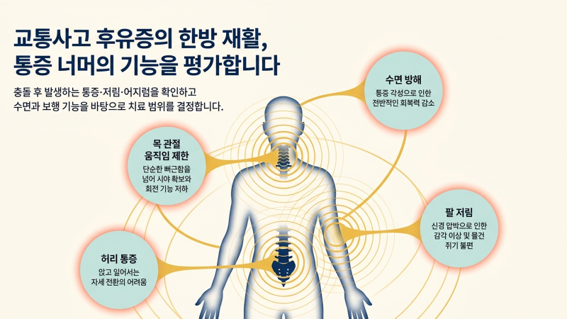 병원 로비와 안내 공간에서 편안하게 대기하며 진료를 준비하는 환자의 모습