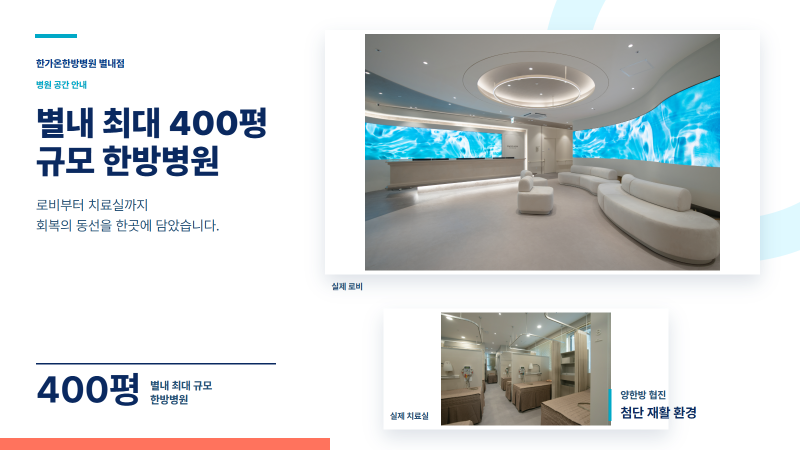 고관절 통증과 보행 불편의 정의를 다루는 본문 앞의 병원 홍보 이미지