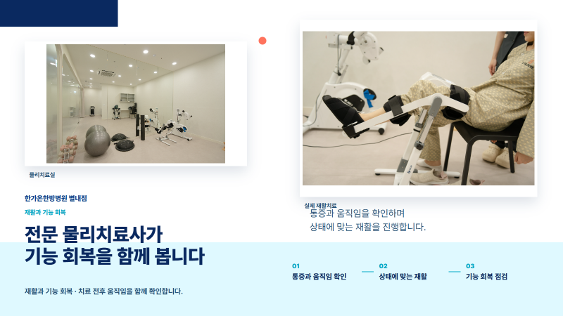 치료 방법과 진료 순서를 안내하기 전 배치된 병원 홍보 이미지