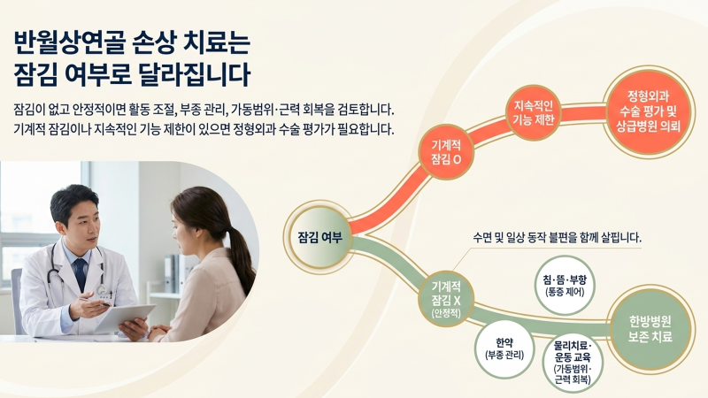 병원 홍보 및 시설 환경을 소개하는 그래픽 이미지