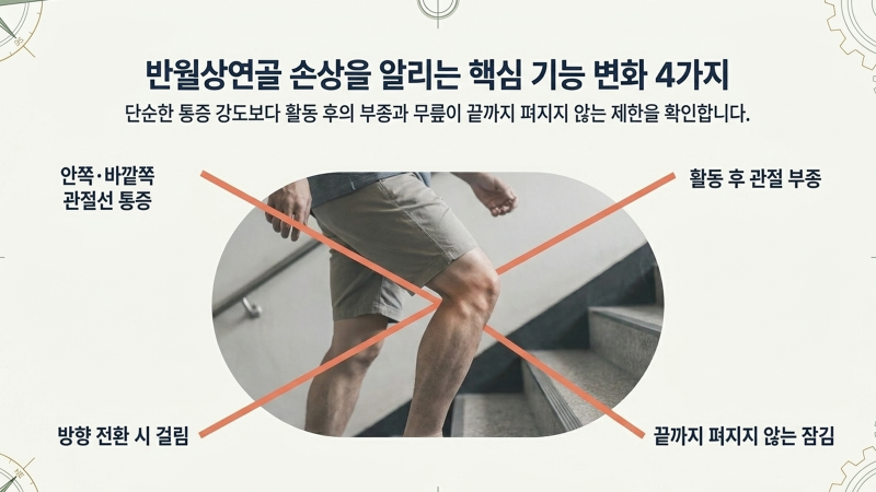 무릎 통증의 역학과 진료 현황을 다루는 두 번째 슬라이드 화면