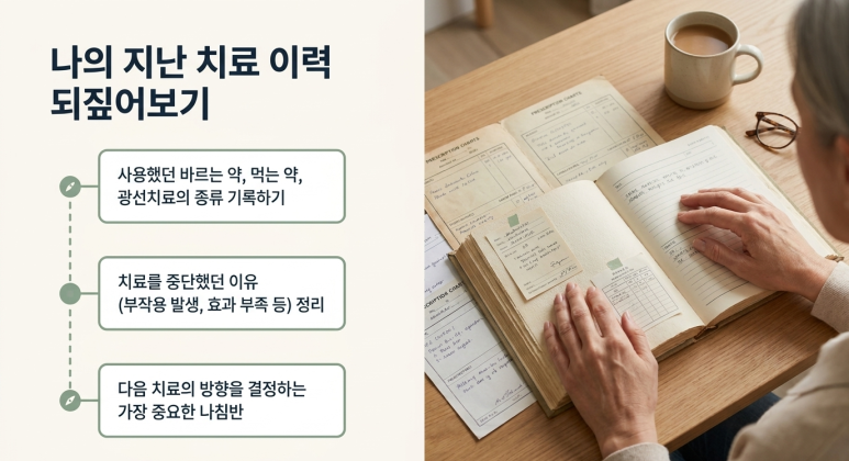 건선 생물학제제 치료를 고민하기 전 확인할 질문 관련 이미지 5