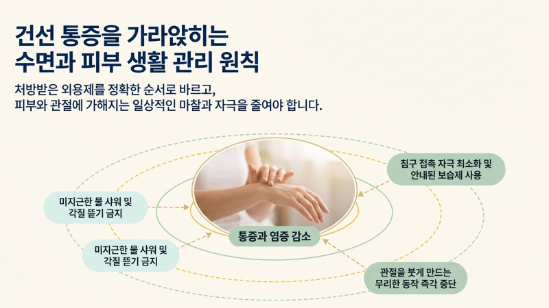 생활 속에서 쉽게 실천할 수 있는 수면 및 통증 기록 방법을 안내하는 병원 홍보 이미지입니다.