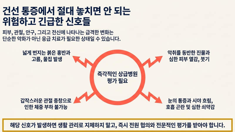 모션베드와 환자식 등 회복에 집중할 수 있는 원내 편의 시설을 소개하는 이미지입니다.