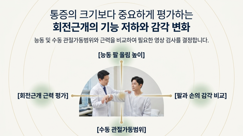 만성화가 진행될 때 나타나는 어깨 기능 저하 악화 신호 이미지입니다.
