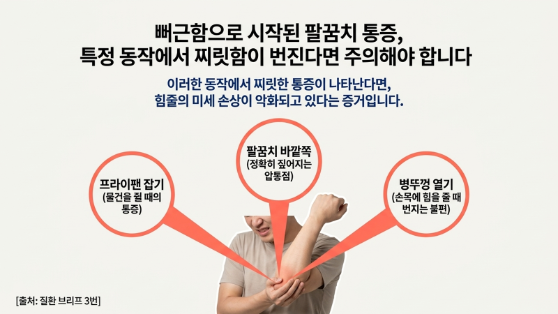 통증 관리 과정에서 수면과 생활 습관을 함께 고려하는 내용을 담은 이미지입니다.