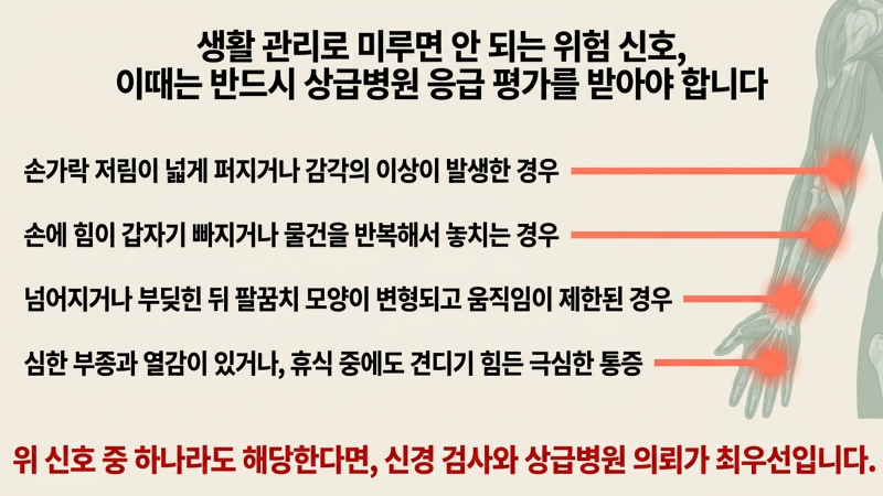 초진 상담과 생활 리듬 관리의 중요성을 담은 병원 홍보 이미지입니다.
