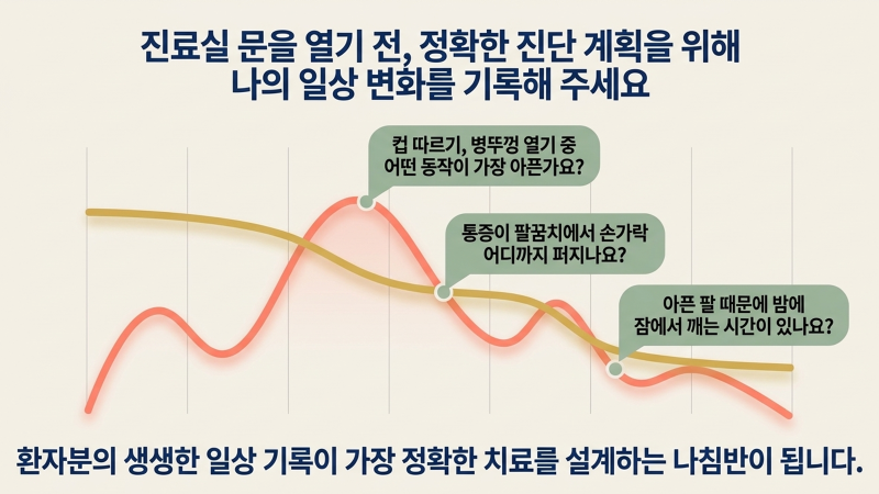 회복에 집중할 수 있는 쾌적한 원내 시설 환경을 안내하는 일곱 번째 슬라이드 이미지입니다.