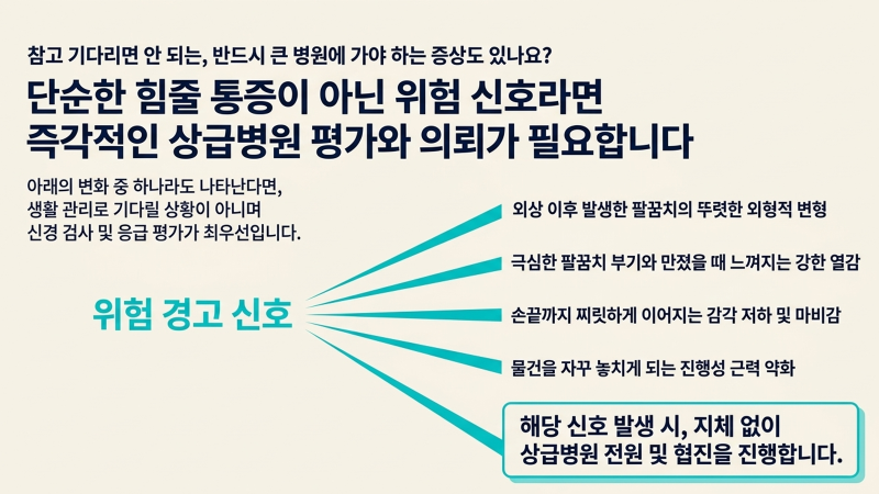 한방병원에서의 초진 및 입원 치료 과정과 환자 상태별 재활 계획을 설명하는 이미지입니다.