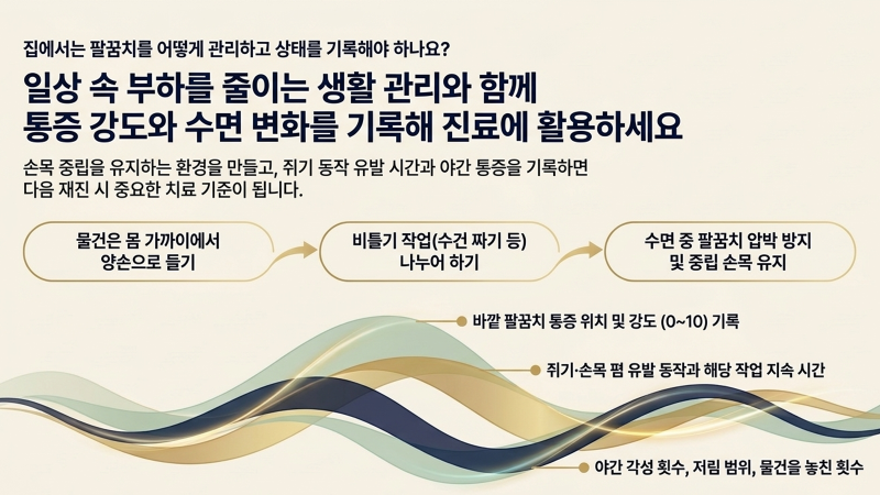 회복에 집중할 수 있는 병원 내부 시설과 모션베드 등 편의 환경을 보여주는 이미지입니다.