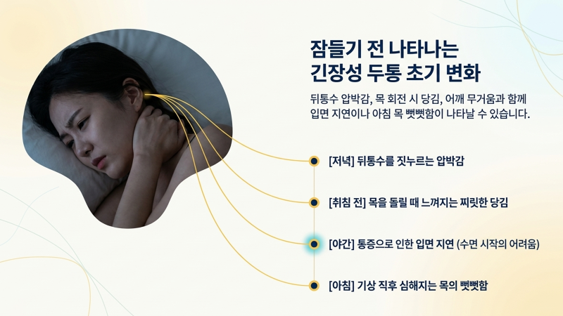 긴장성 두통의 기간별, 병기별 특징과 일시적 불편 및 지속 증상을 구분하는 기준을 보여줍니다.