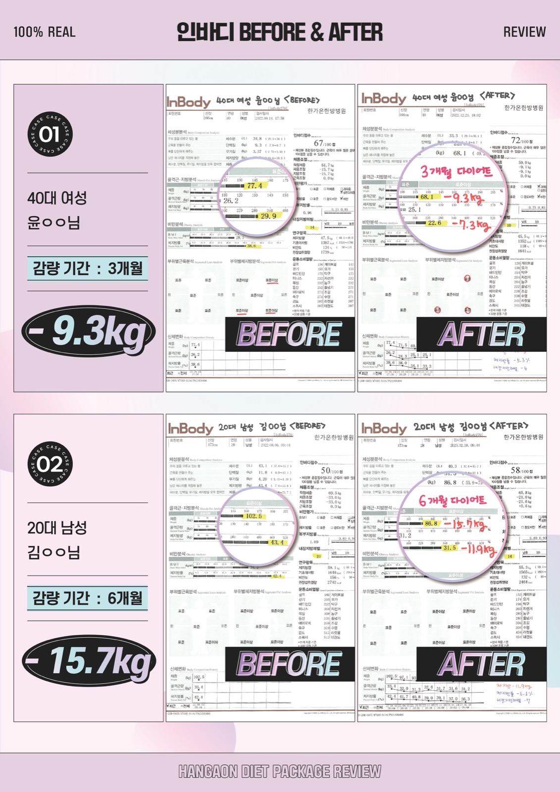 InBody 후기 1